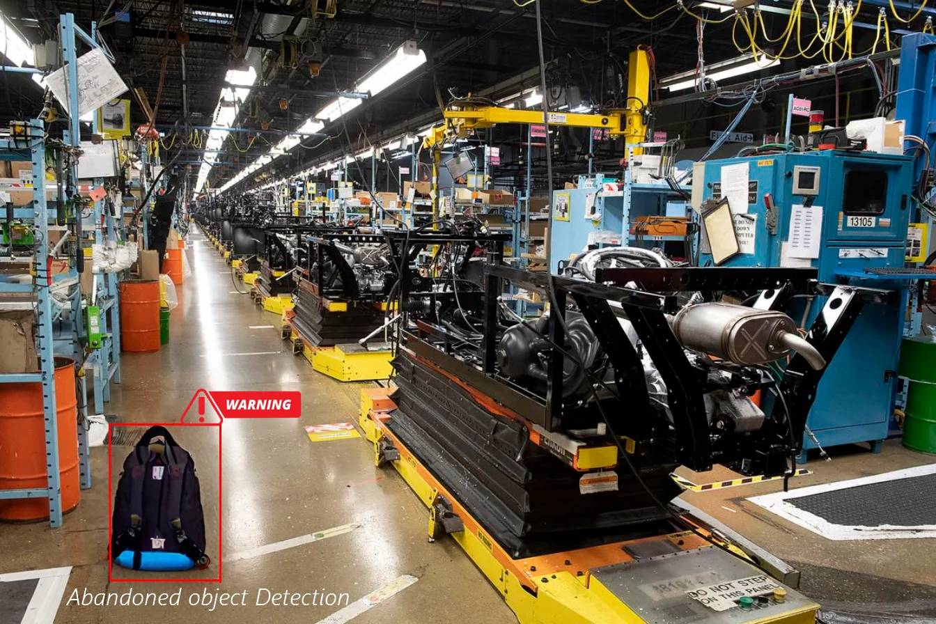 Abandoned Objects Overview